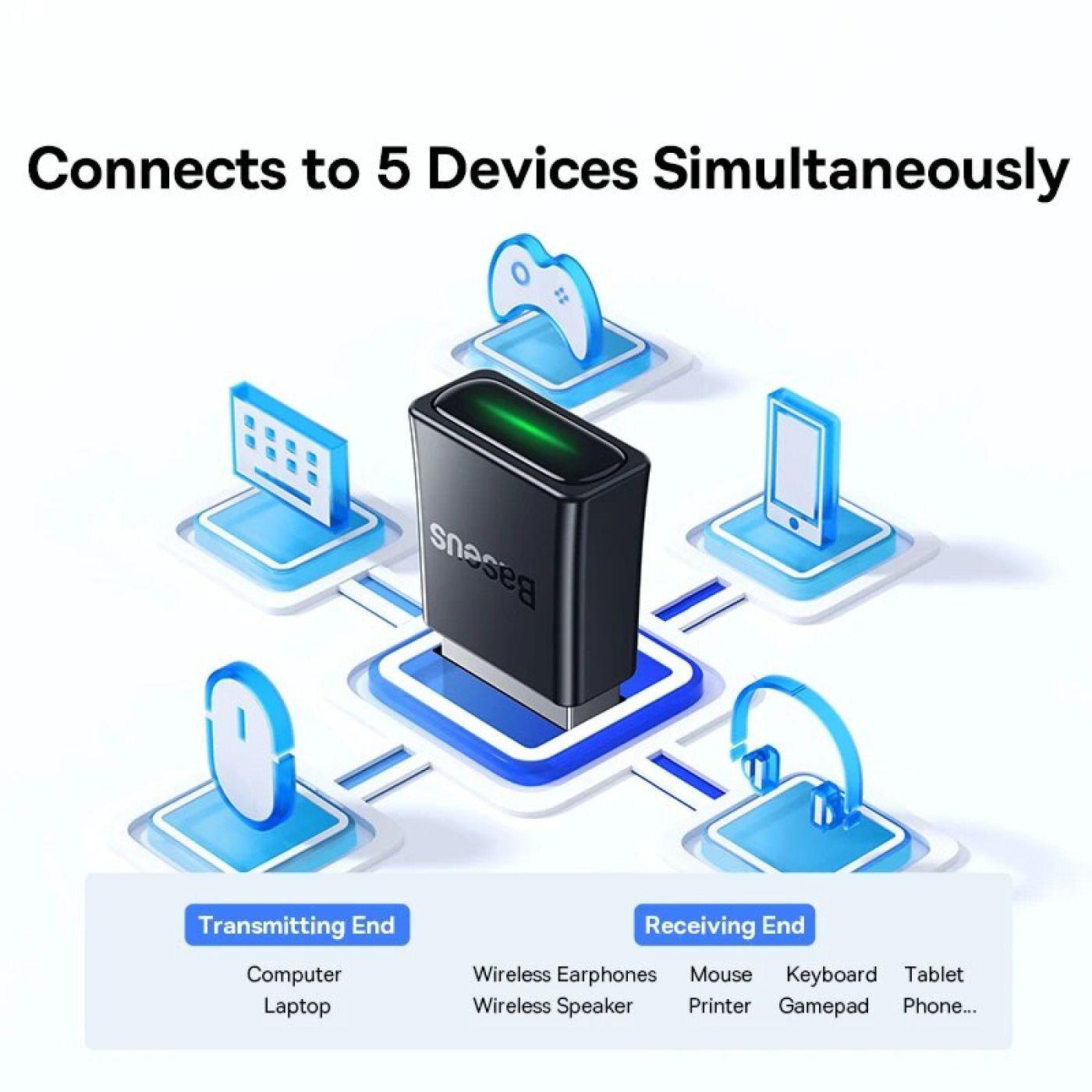USB Bluetooth Tốc Độ Cao Baseus BA07 Bluetooth Receiver (Bluetooth CSR 5.3 , 20m, Wireless Audio Tra